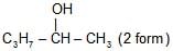 Structural Isomerism | Chemistry Class 11 - NEET